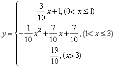 如圖是一廣告公司為某種商品設計的商標圖案.若每個小長方形的面積是1.則圖中陰影部分的面積為 a.5b.6c.7d.8 題目和參考答案 青夏教育精英家教網