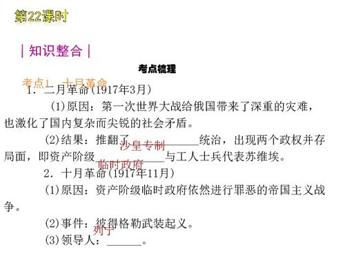 2012版中考一輪復習精品課件 人教版歷史九年級下冊4課時80張PPT含2011真題解析